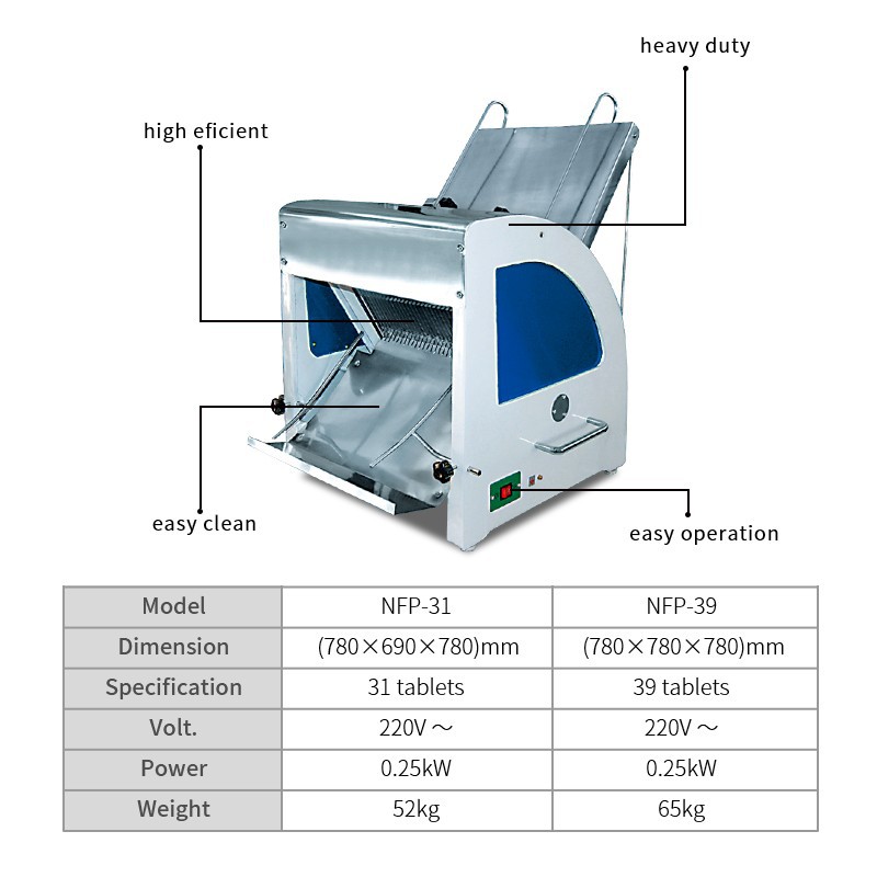 31 Blades Bread Slicer factory